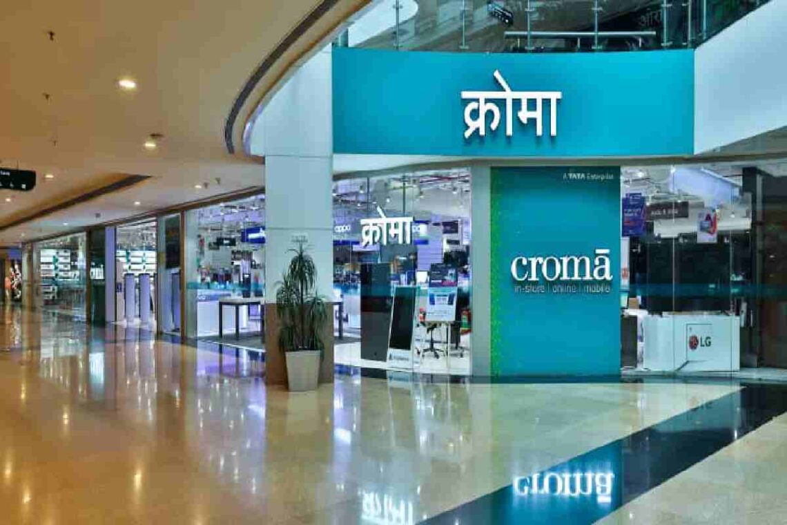 croma