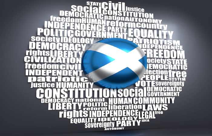 Employment Law Scotland Write for us 